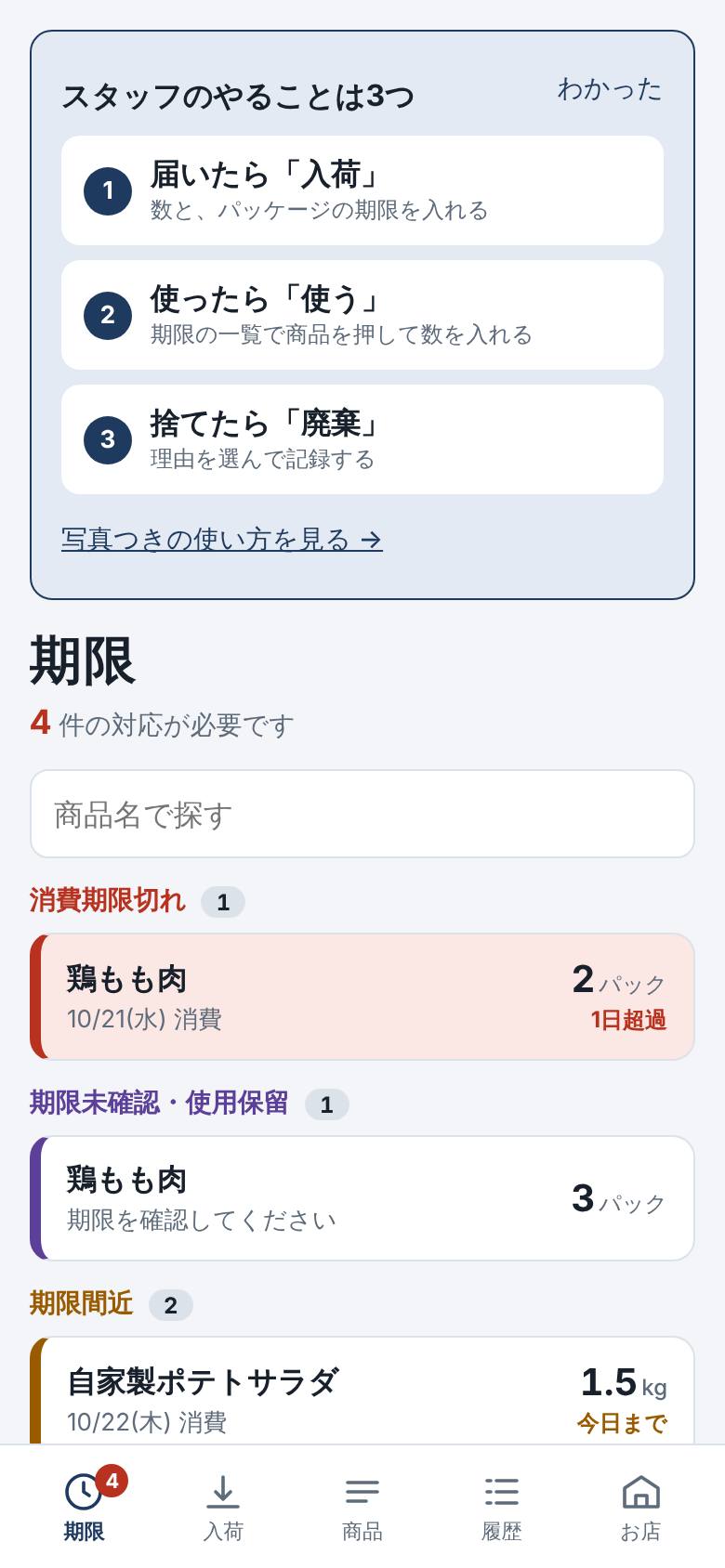スタッフのやることは3つ、の案内と期限の一覧